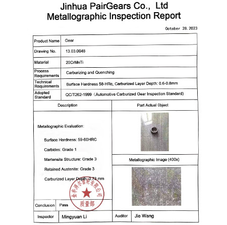 gear test report