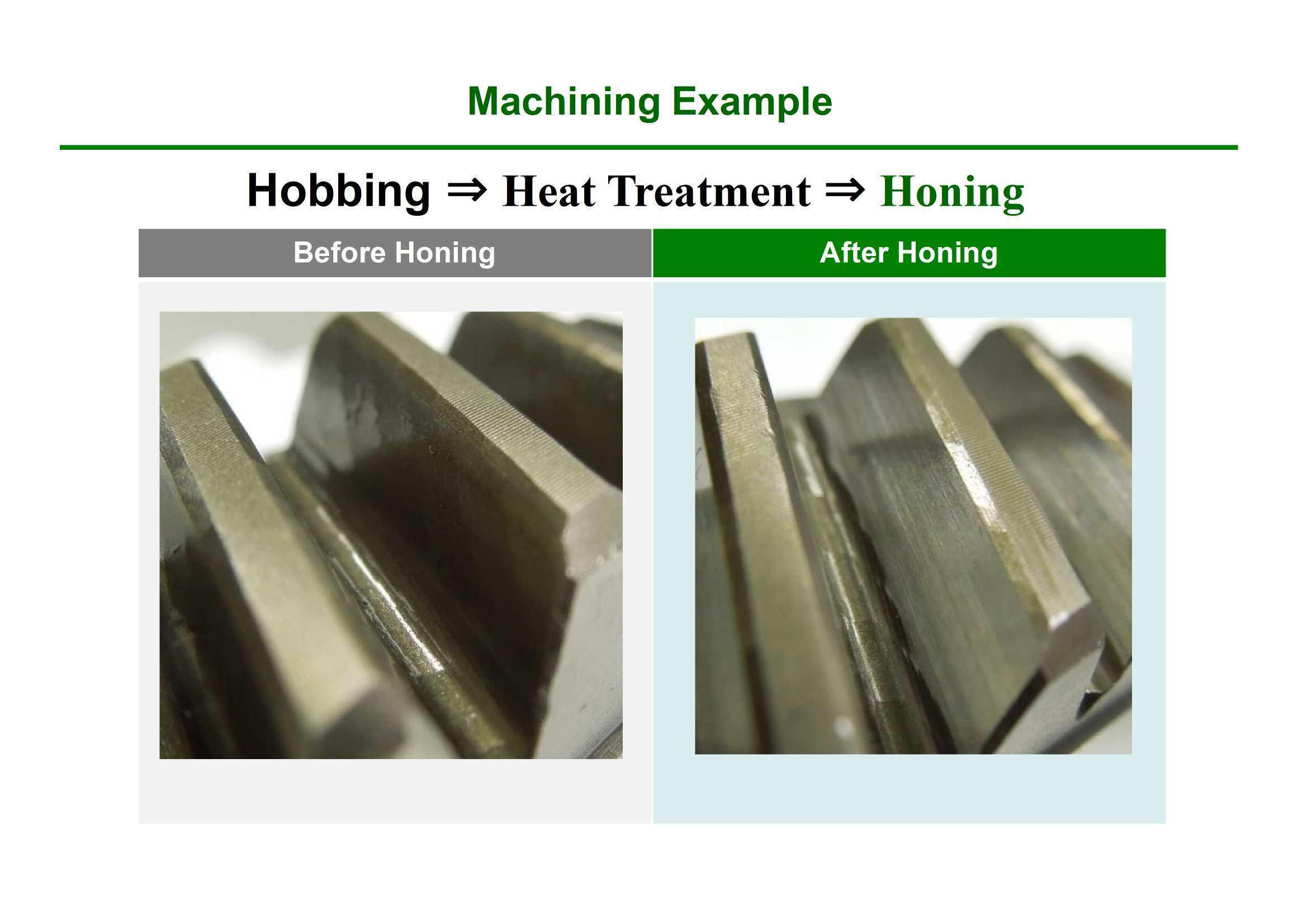 Advantages of Gear Honing