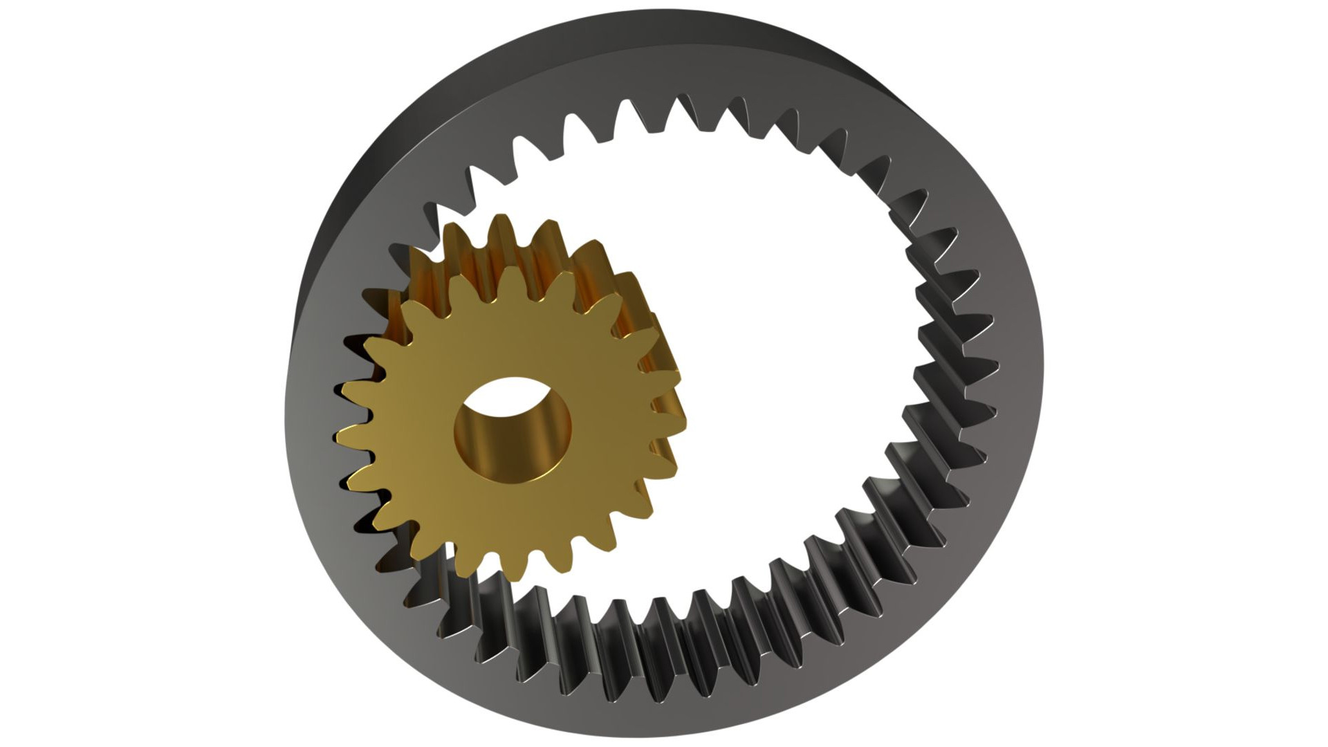 Advantages of Custom Internal Gears