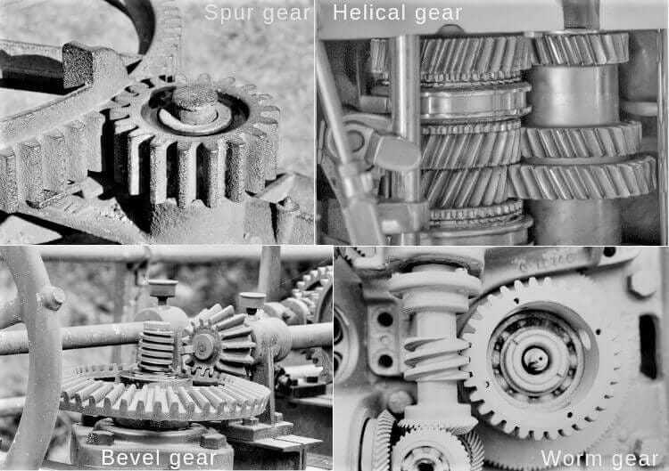 Difference Between Spur Gear, Helical Gear and Worm Gear