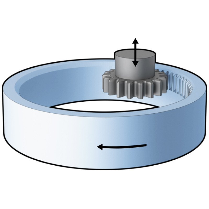 gear shaping process