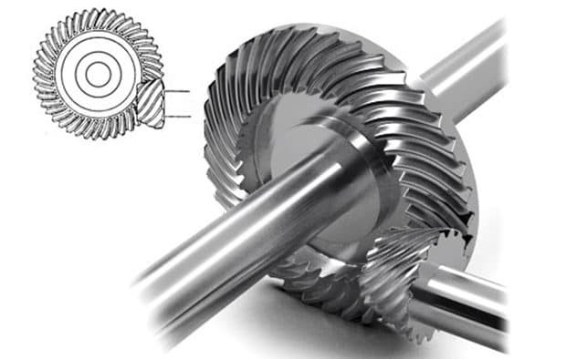 hypoid gear