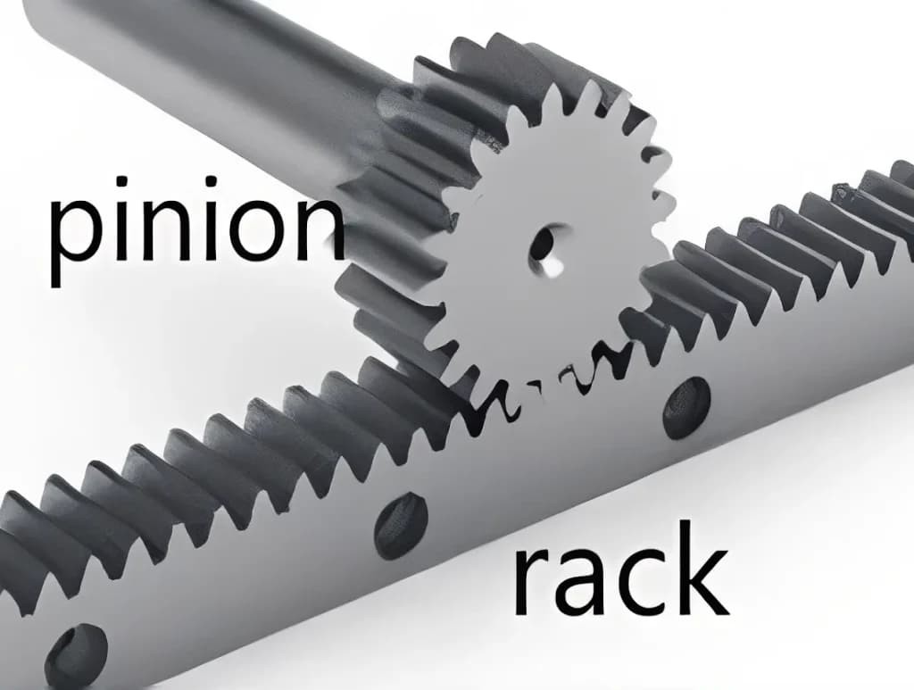 Rack and Pinion