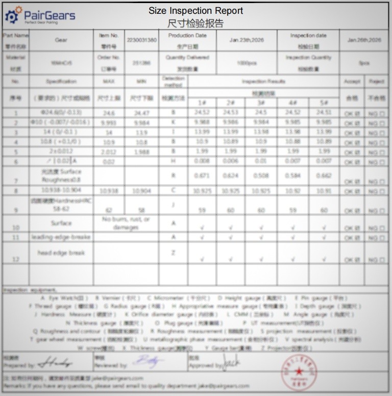 Product size inspection report