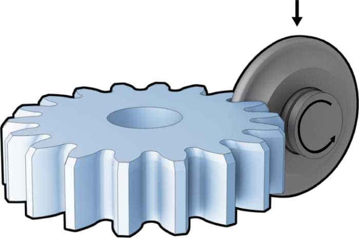gear grinding