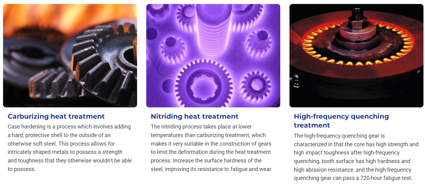 heat treatment factory