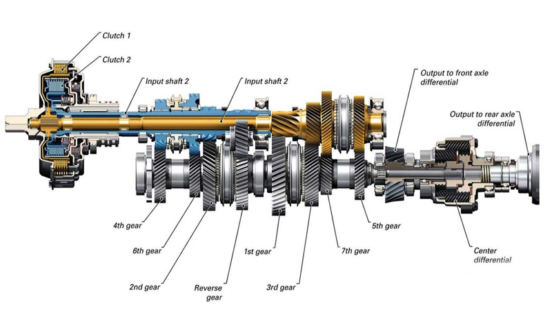Tractor gearbox parts supplier